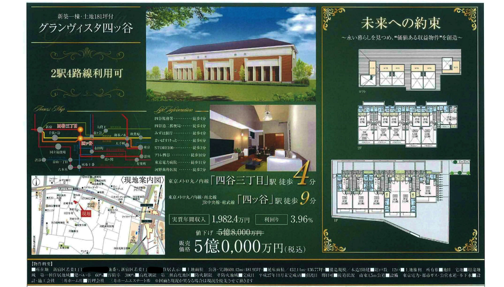 収益物件情報