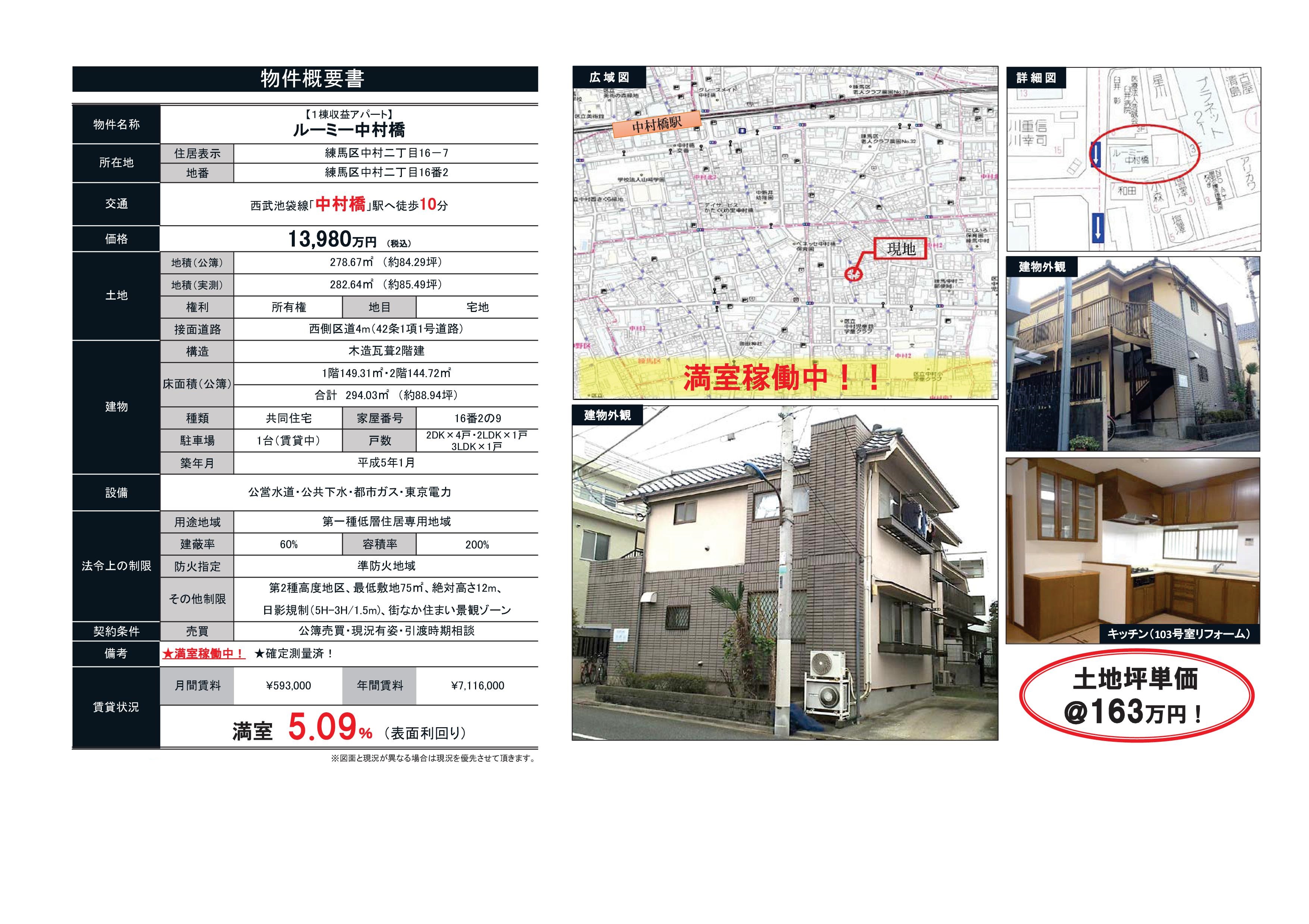 収益物件情報