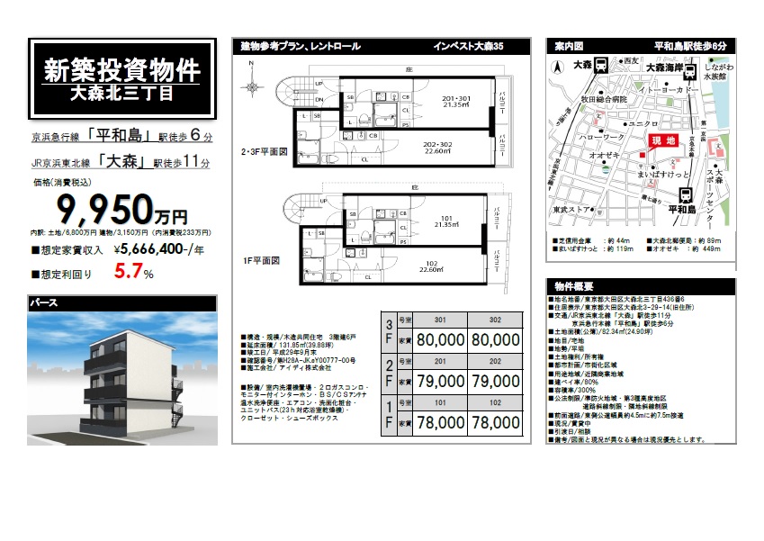 収益物件情報