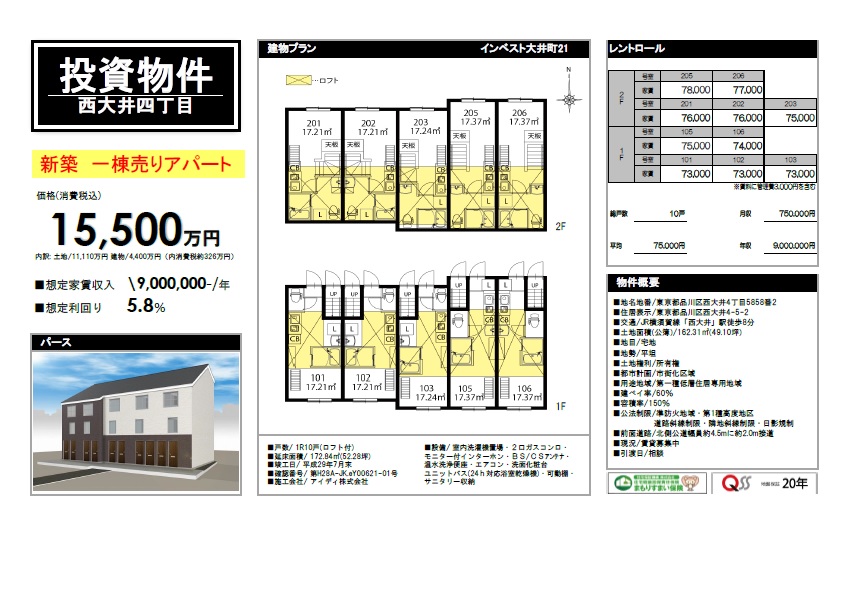 収益物件情報