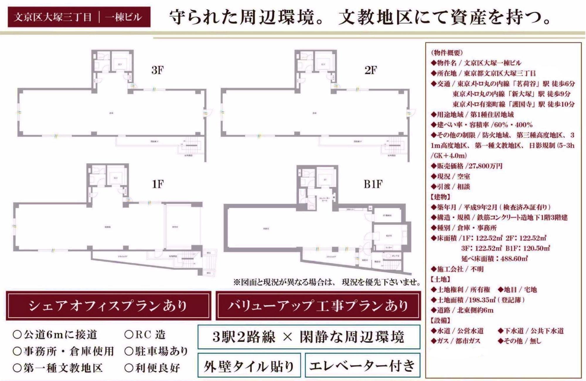 収益物件情報
