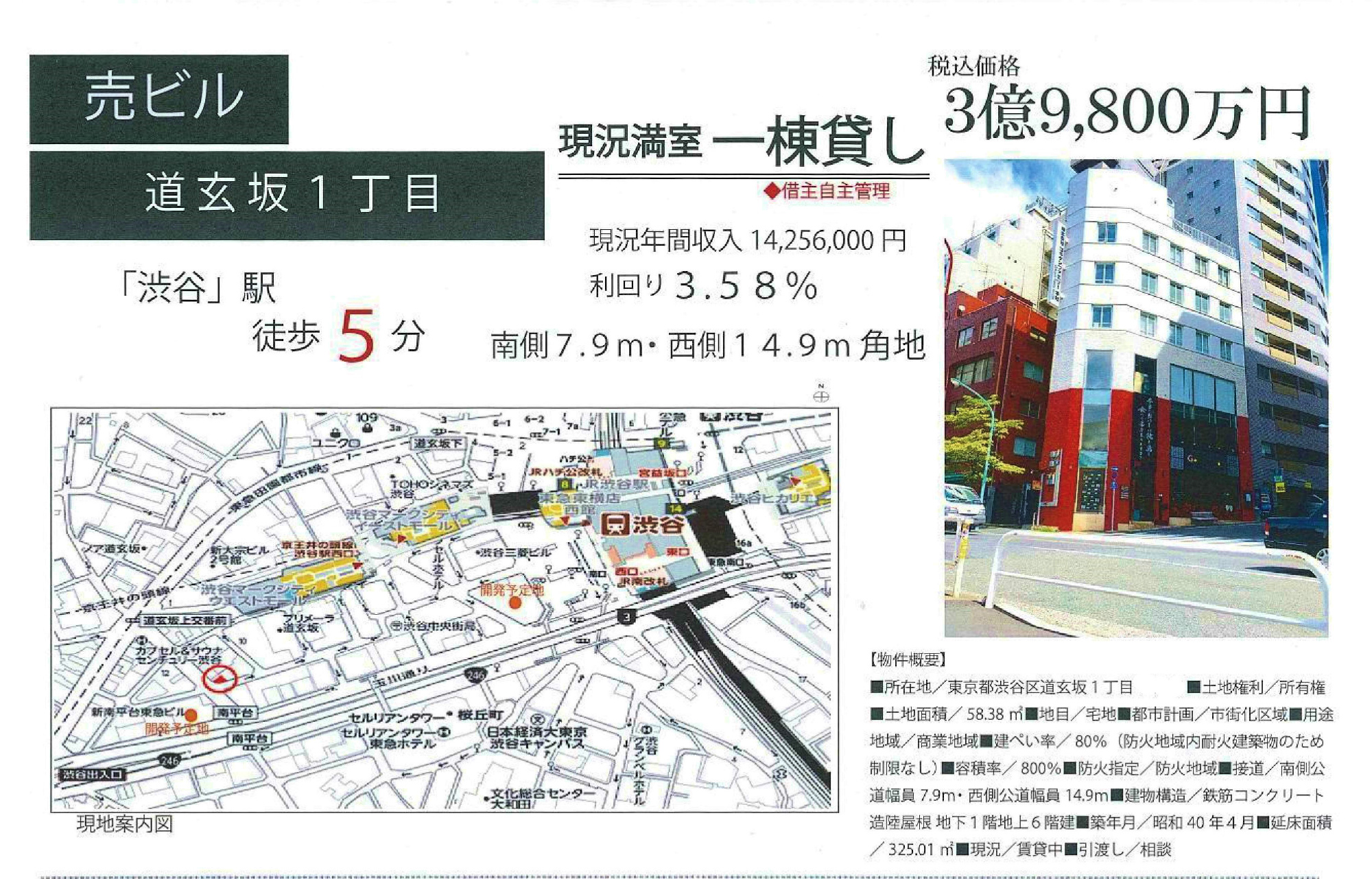 収益物件情報