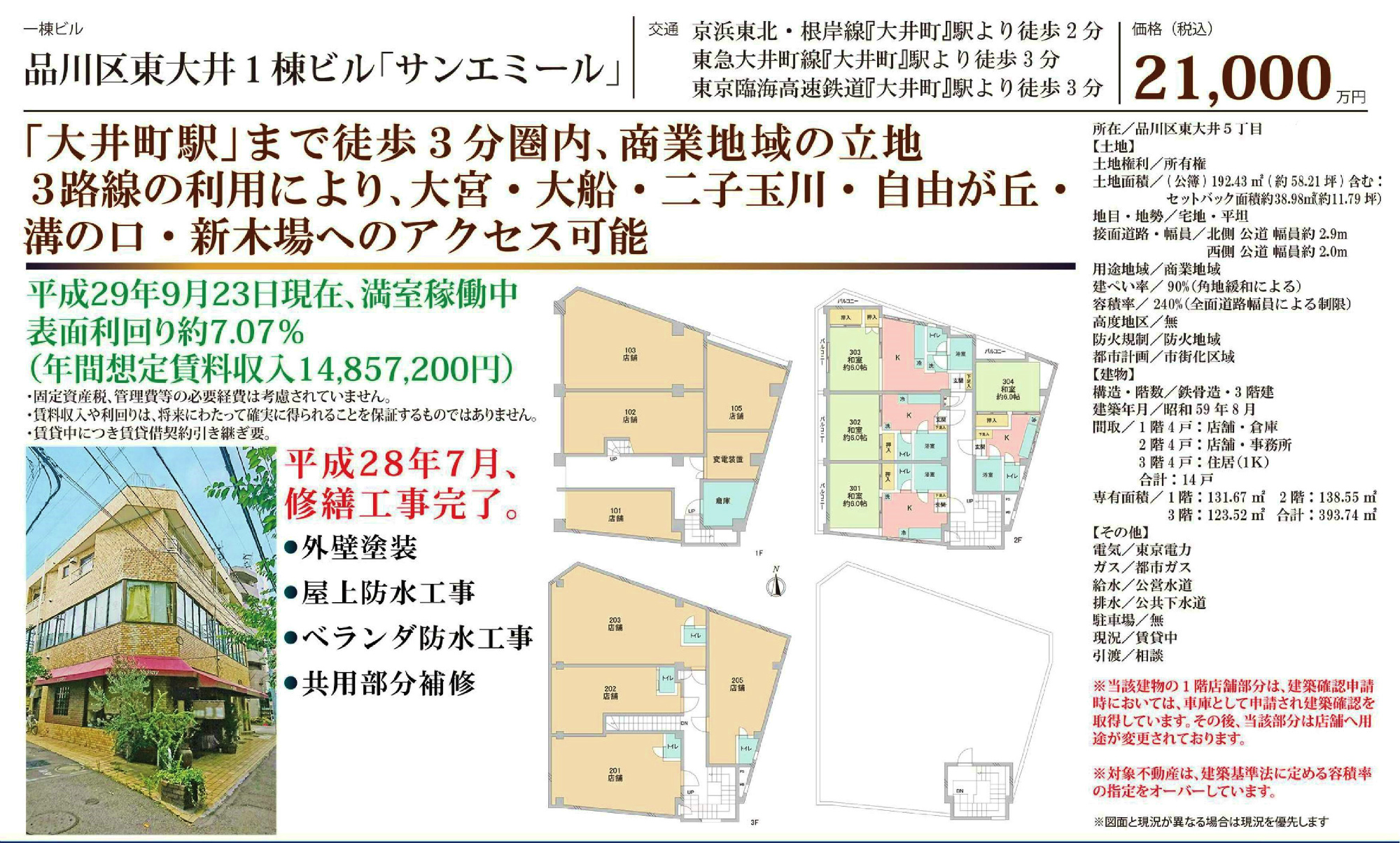 収益物件情報