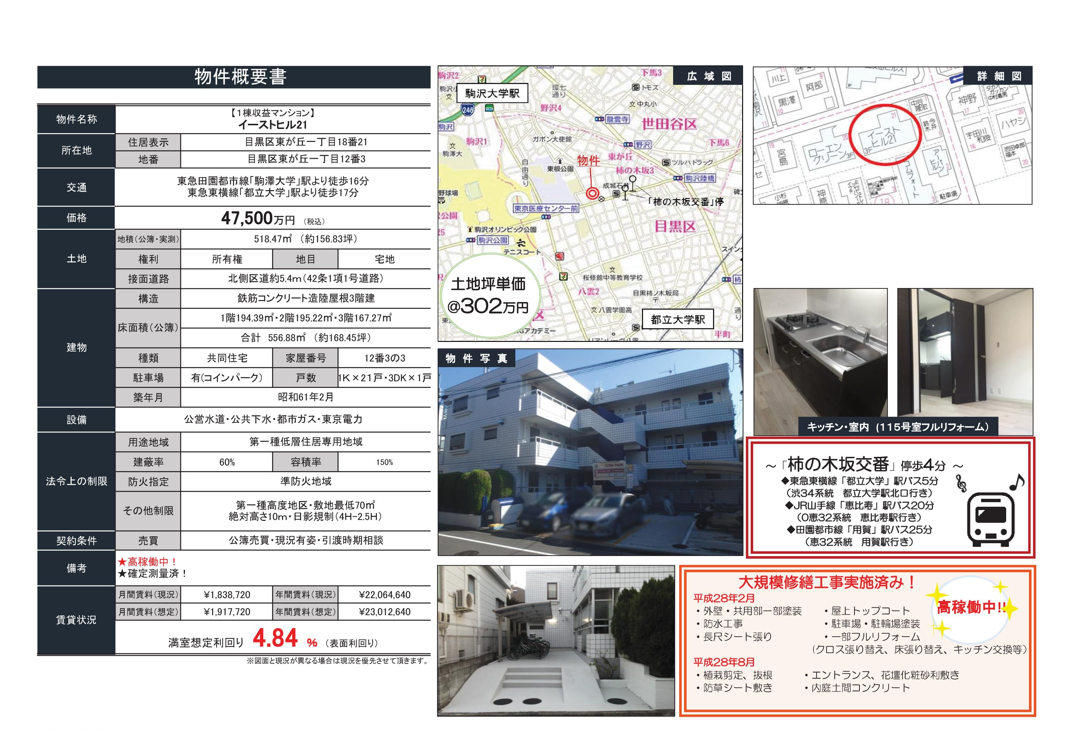 収益物件情報