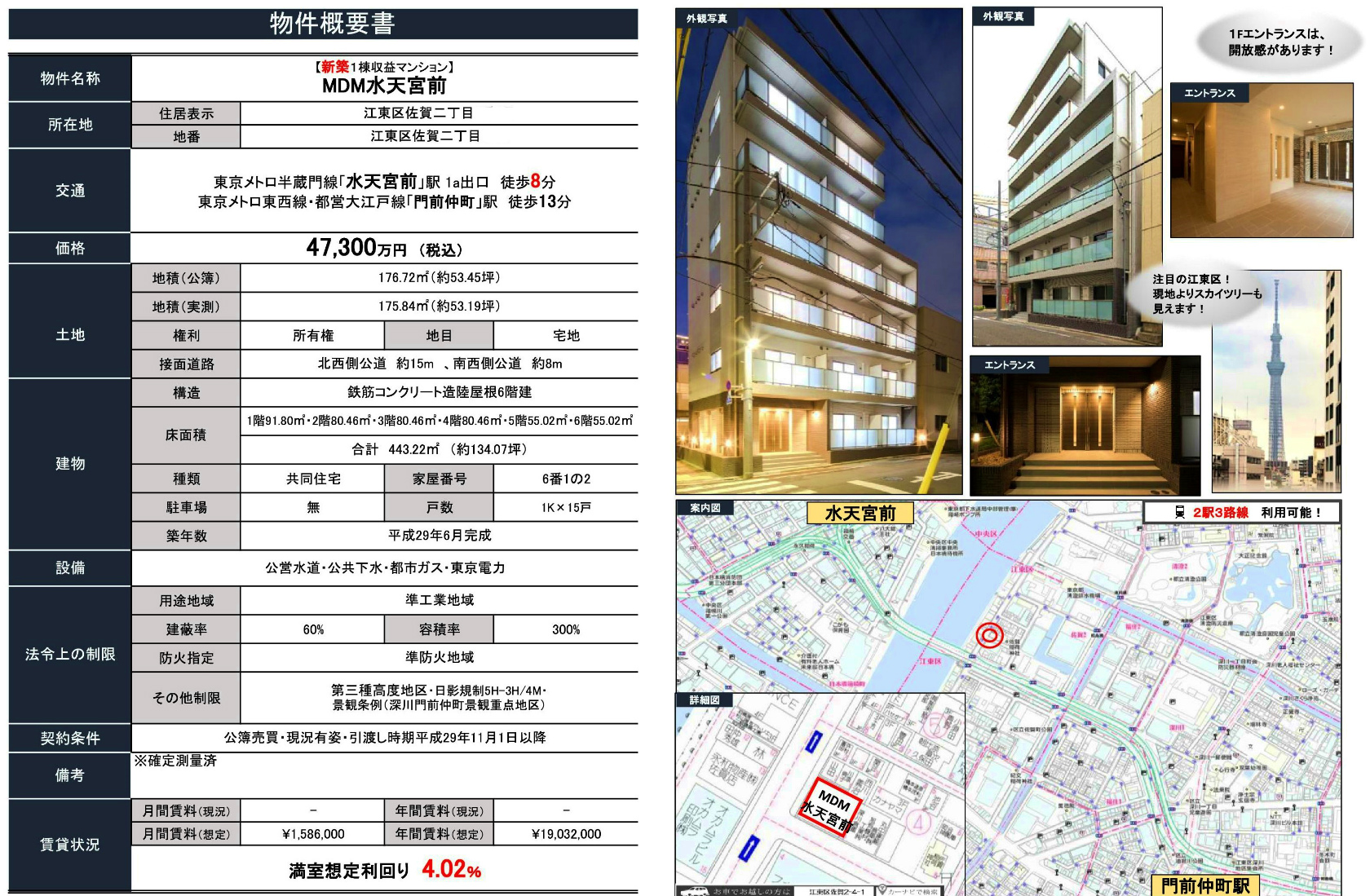 収益物件情報