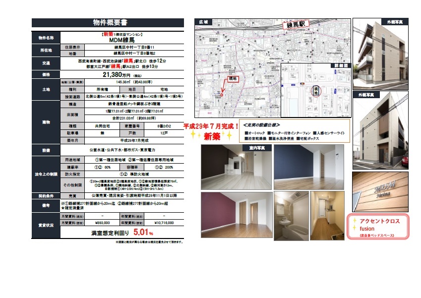 収益物件情報