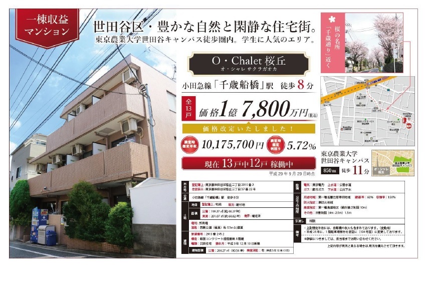 収益物件情報