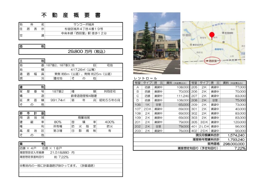 収益物件情報