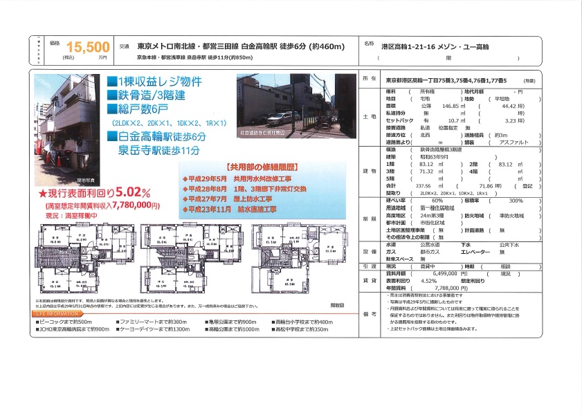 収益物件情報